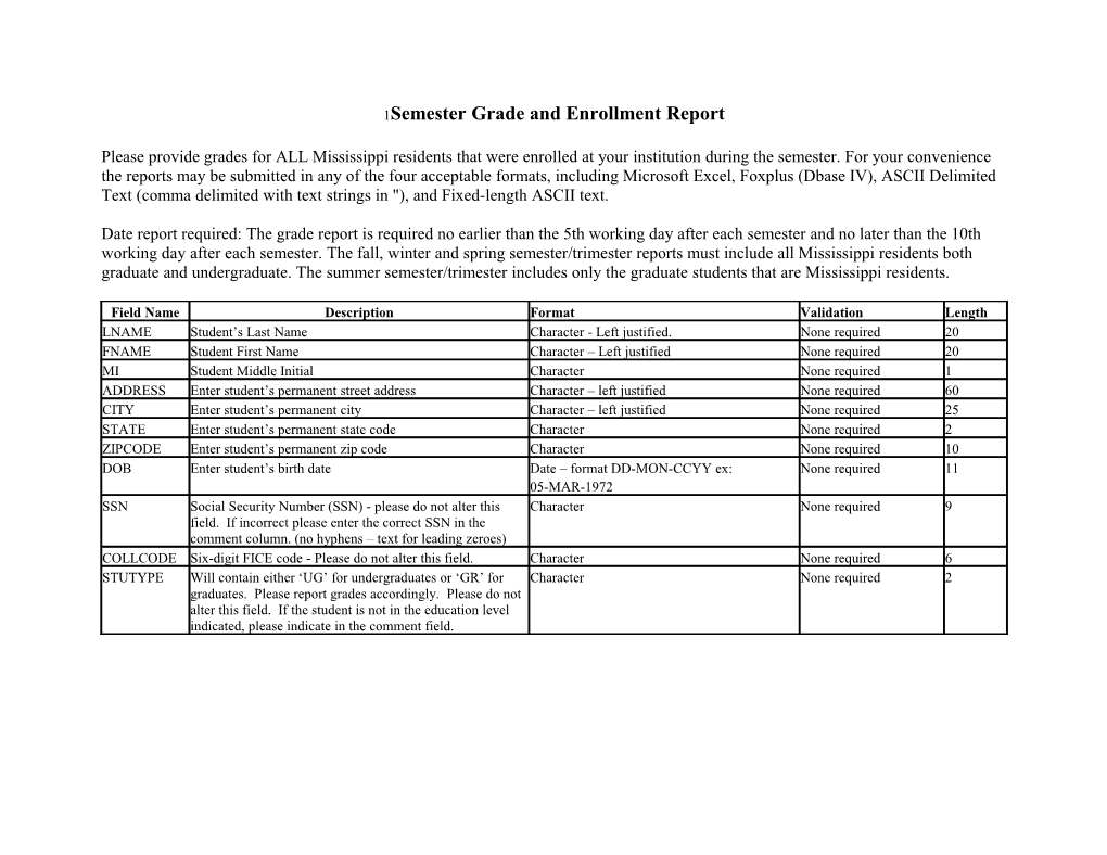 Semester Grade and Enrollment Report