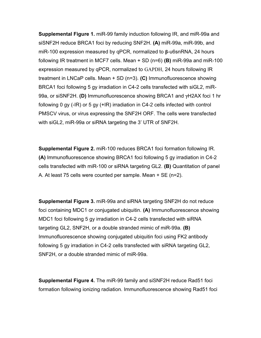 Supplemental Figure 1. Mir-99 Family Induction Following IR, and Mir-99A and Sisnf2h Reduce