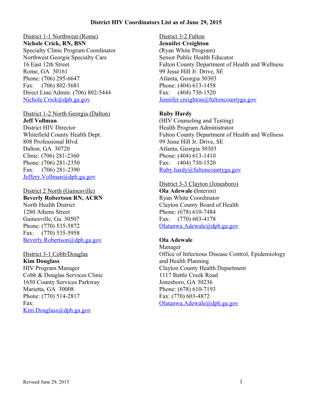 District HIV Coordinators List As of June 29, 2015