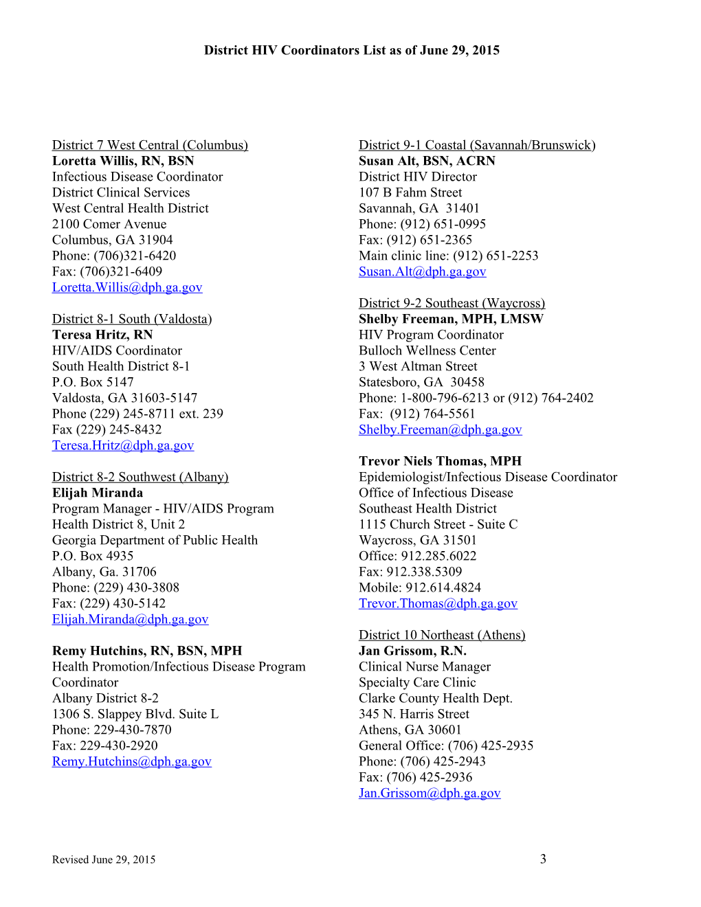 District HIV Coordinators List As of June 29, 2015