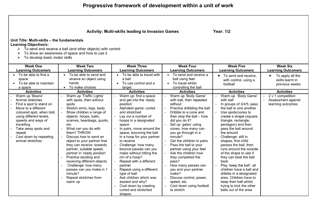 Progressive Framework of Development Within a Unit of Work