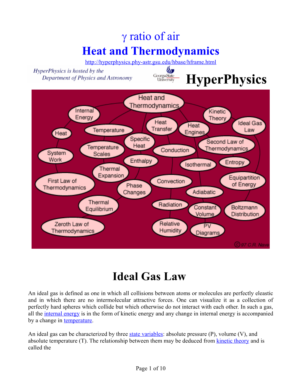 Ideal Gas Law