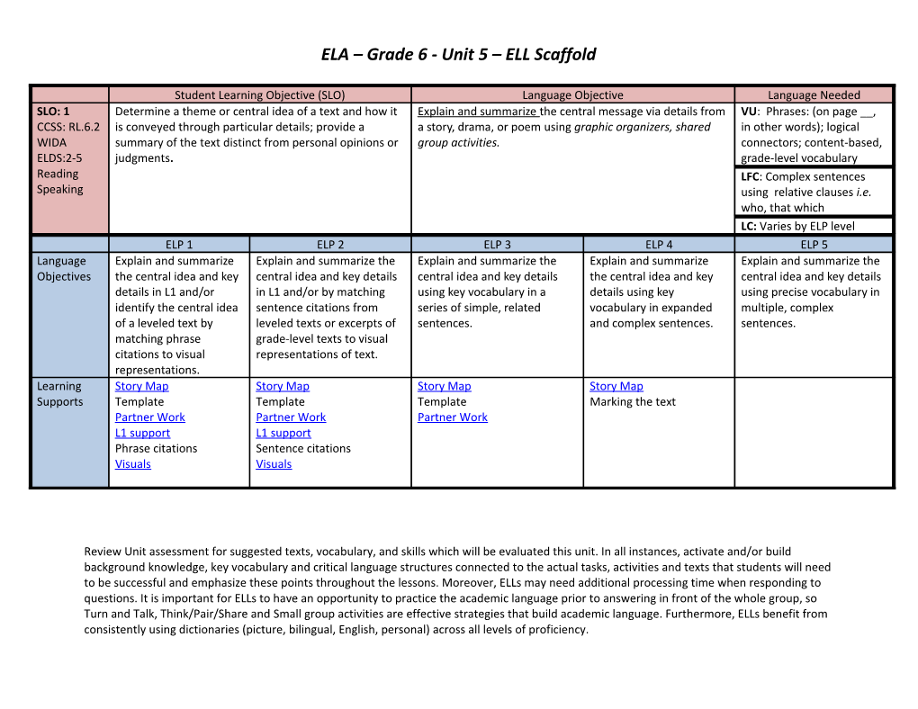 ELA Grade 6 - Unit 5 ELL Scaffold