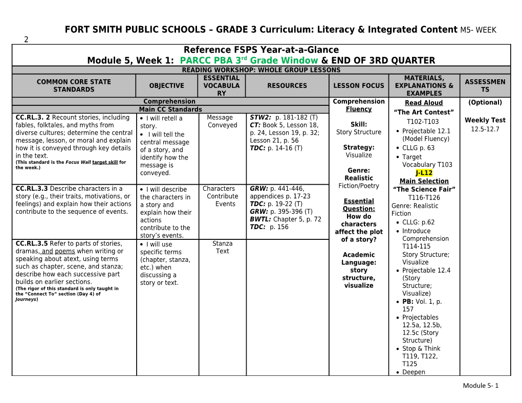 FORT SMITH PUBLIC SCHOOLS GRADE 3 Curriculum: Literacy & Integrated Content M5- WEEK2