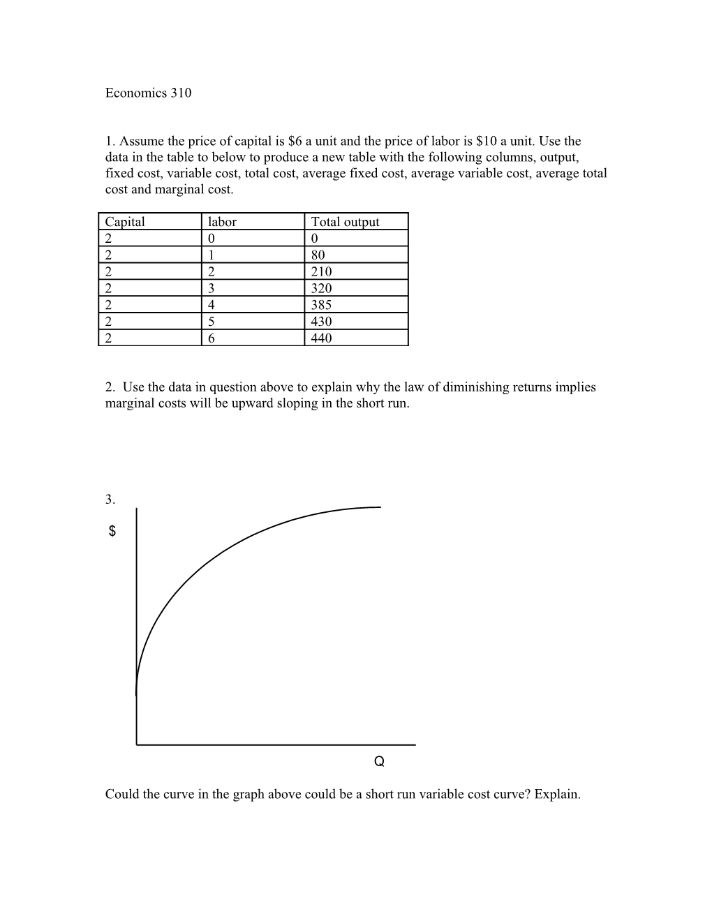 Could the Curve in the Graph Above Could Be a Short Run Variable Cost Curve? Explain