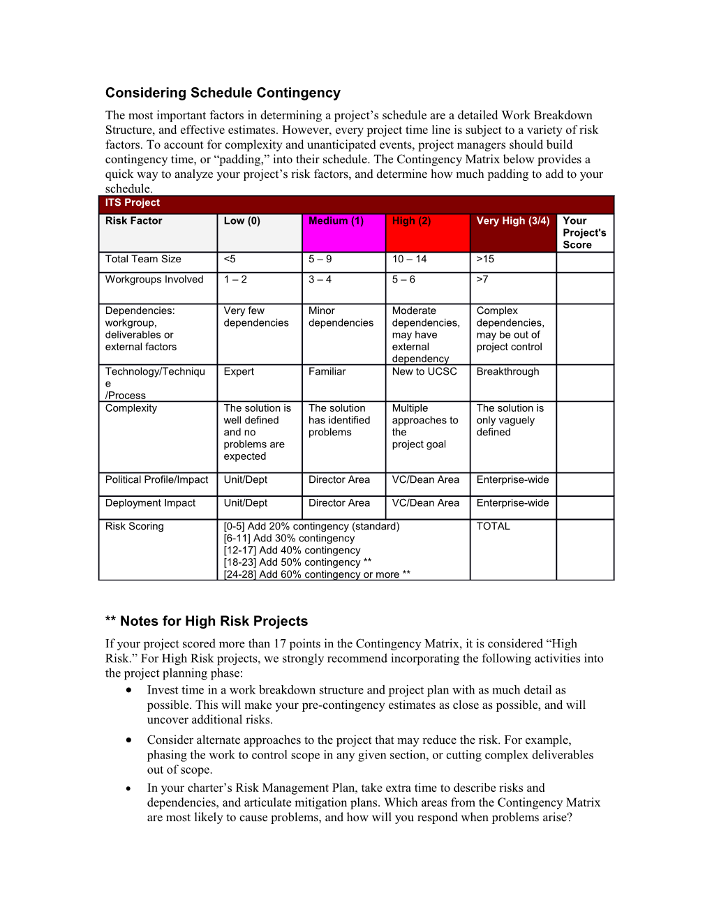 Considering Schedule Contingency