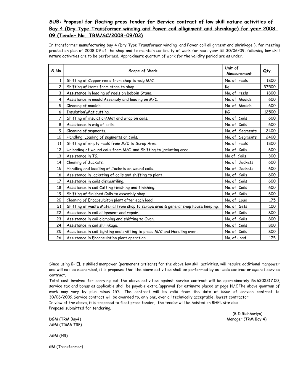 SUB: Proposal for Floating Press Tender for Service Contract of Low Skill Nature Activities