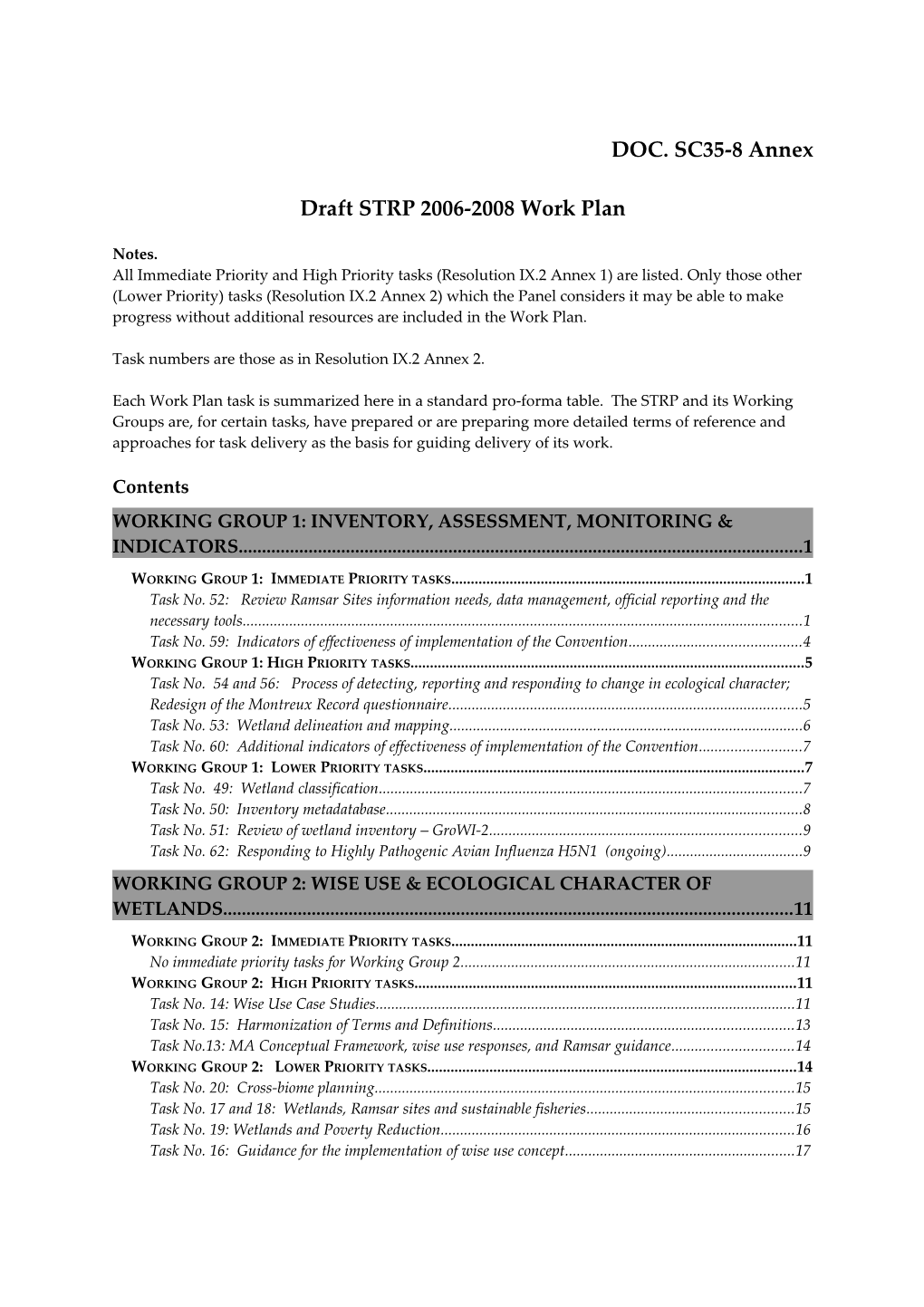 STRP Working Groups