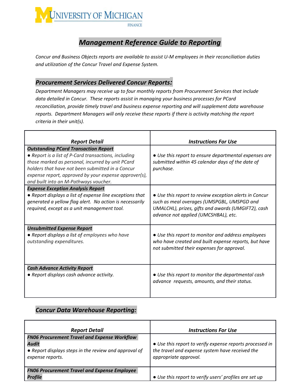 Management Reference Guide to Reporting