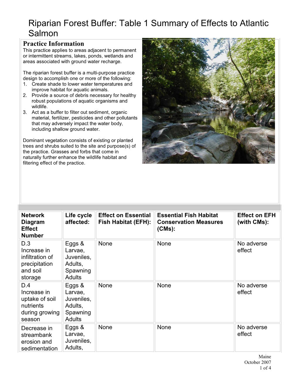 Riparian Forest Buffer:Table 1 Summary of Effects to Atlantic Salmon