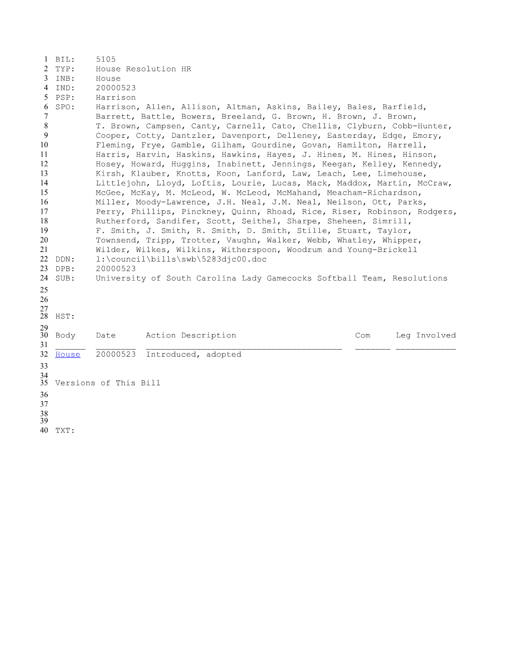 1999-2000 Bill 5105: University of South Carolina Lady Gamecocks Softball Team, Resolutions