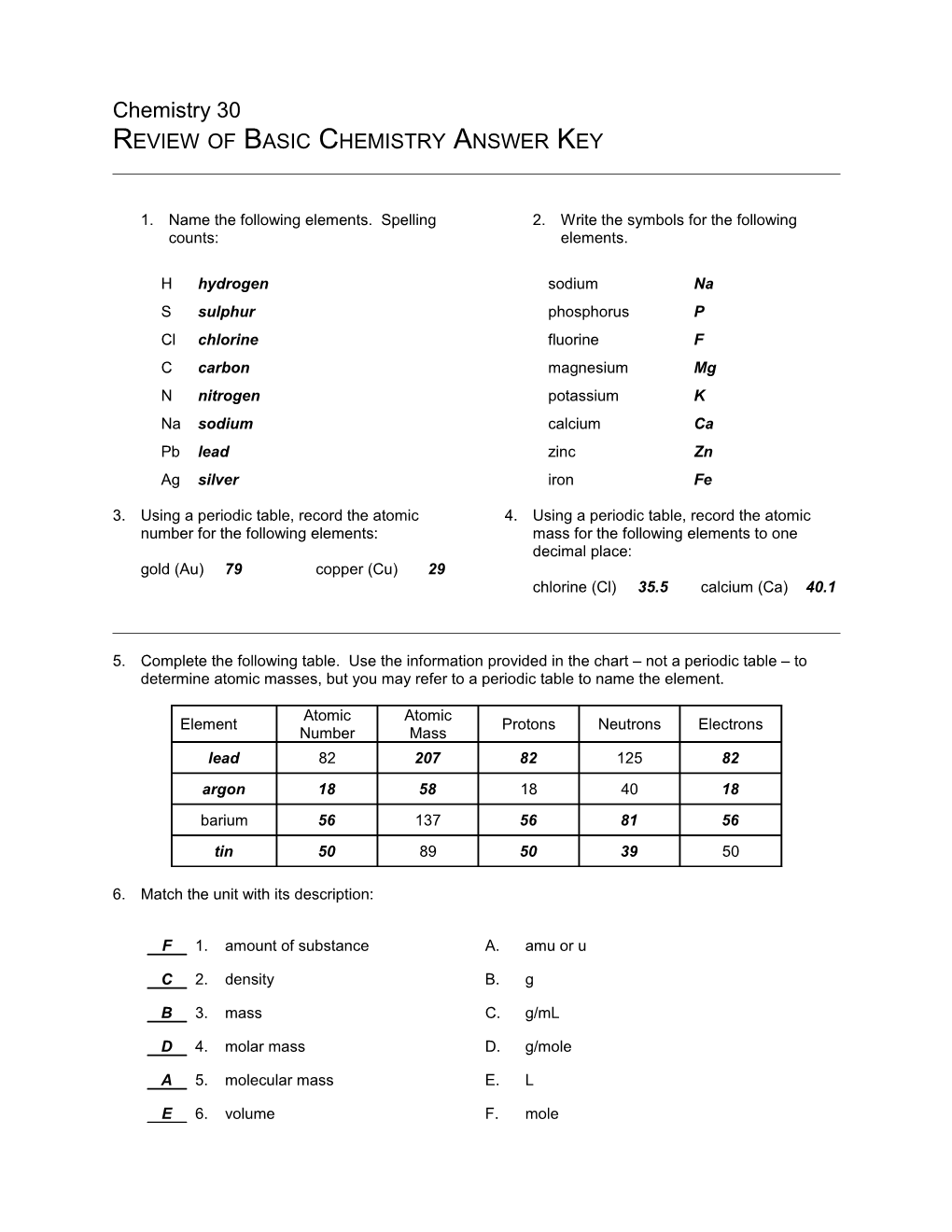 Review of Basic Chemistry Answer Key