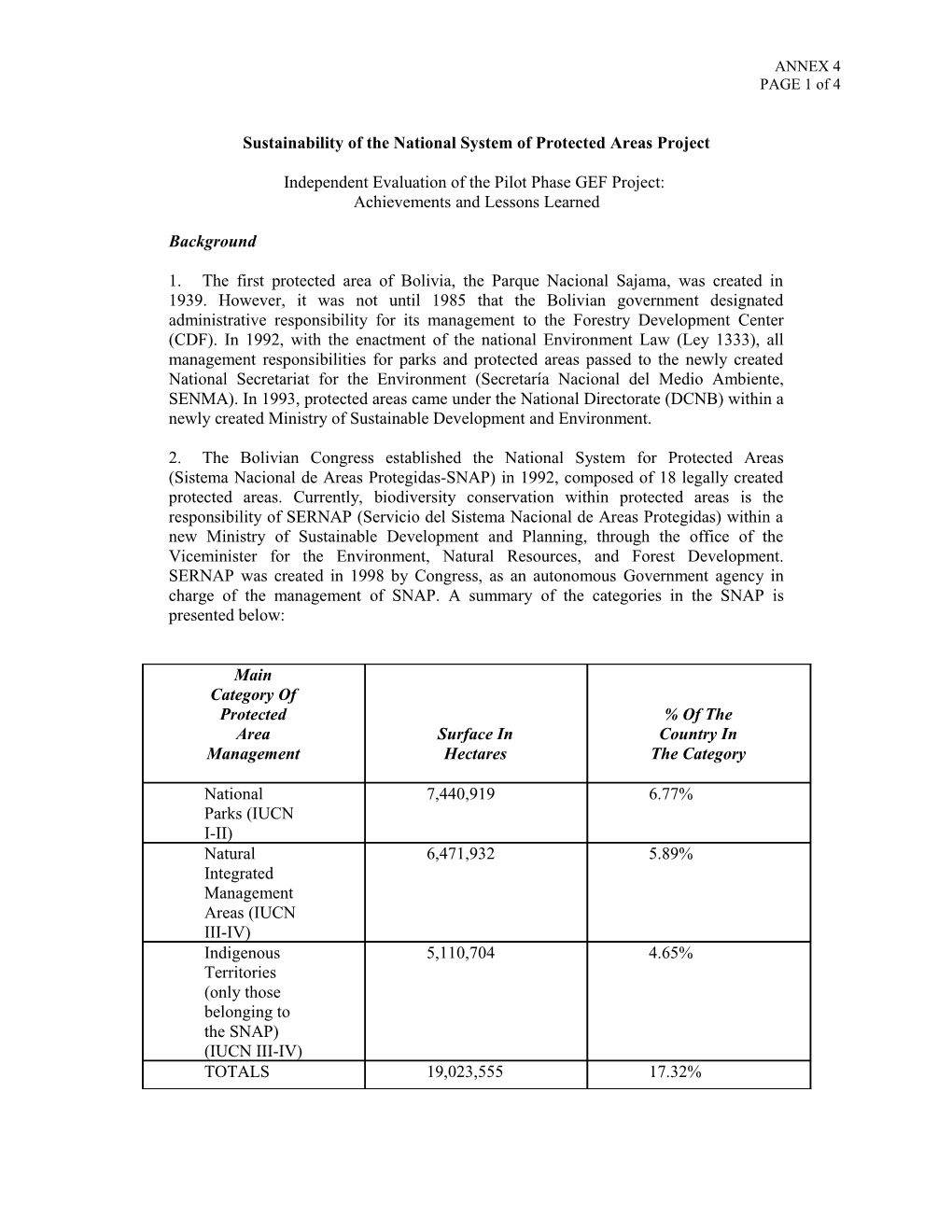 Sustainability of the National System of Protected Areas Project