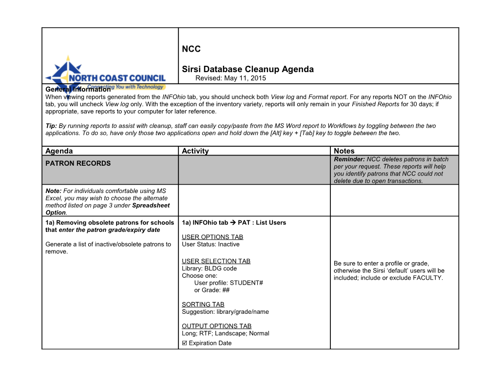 Sirsi Database Cleanup Agendarevised: May 11, 2015