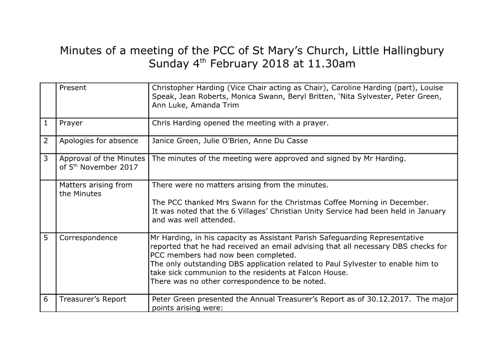 Minutes of a Meeting of the PCC of St Mary S Church, Little Hallingbury