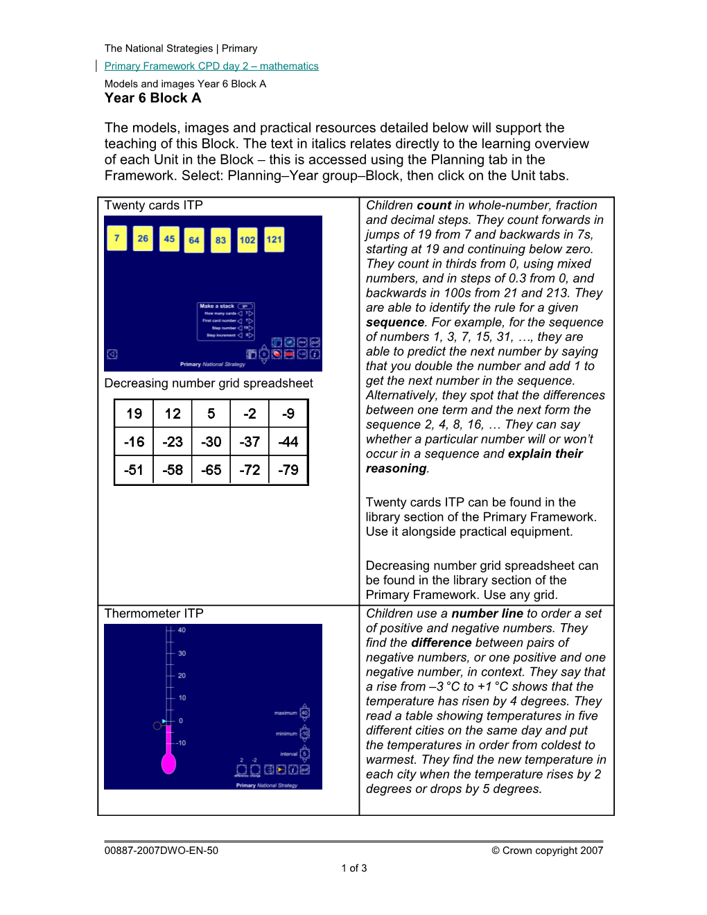 CPD2 Maths Models and Images Year 6 Block A