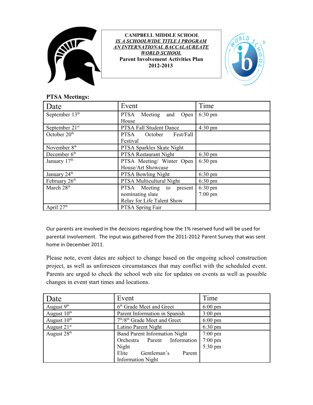 2009-2010 Parent Involvement Activities Plan