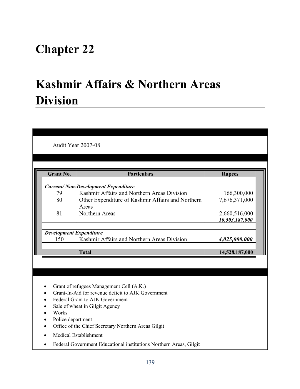 Kashmir Affairs & Northern Areas Division