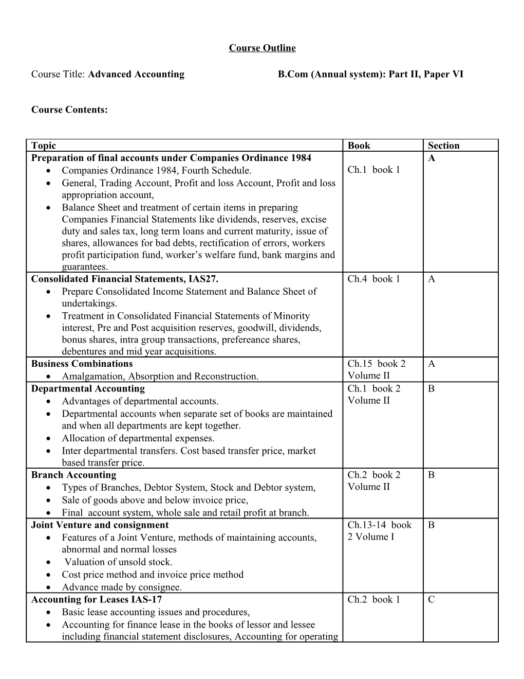 Course Title: Advanced Accountingb.Com (Annual System): Part II, Paper VI