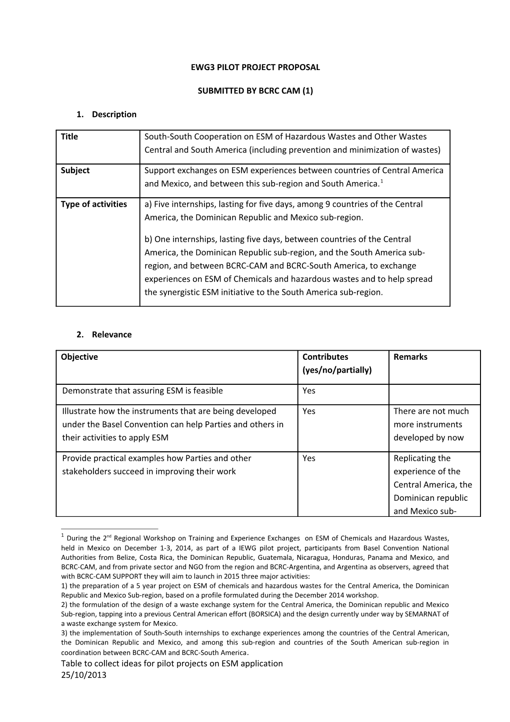 Ewg3 Pilot Project Proposal