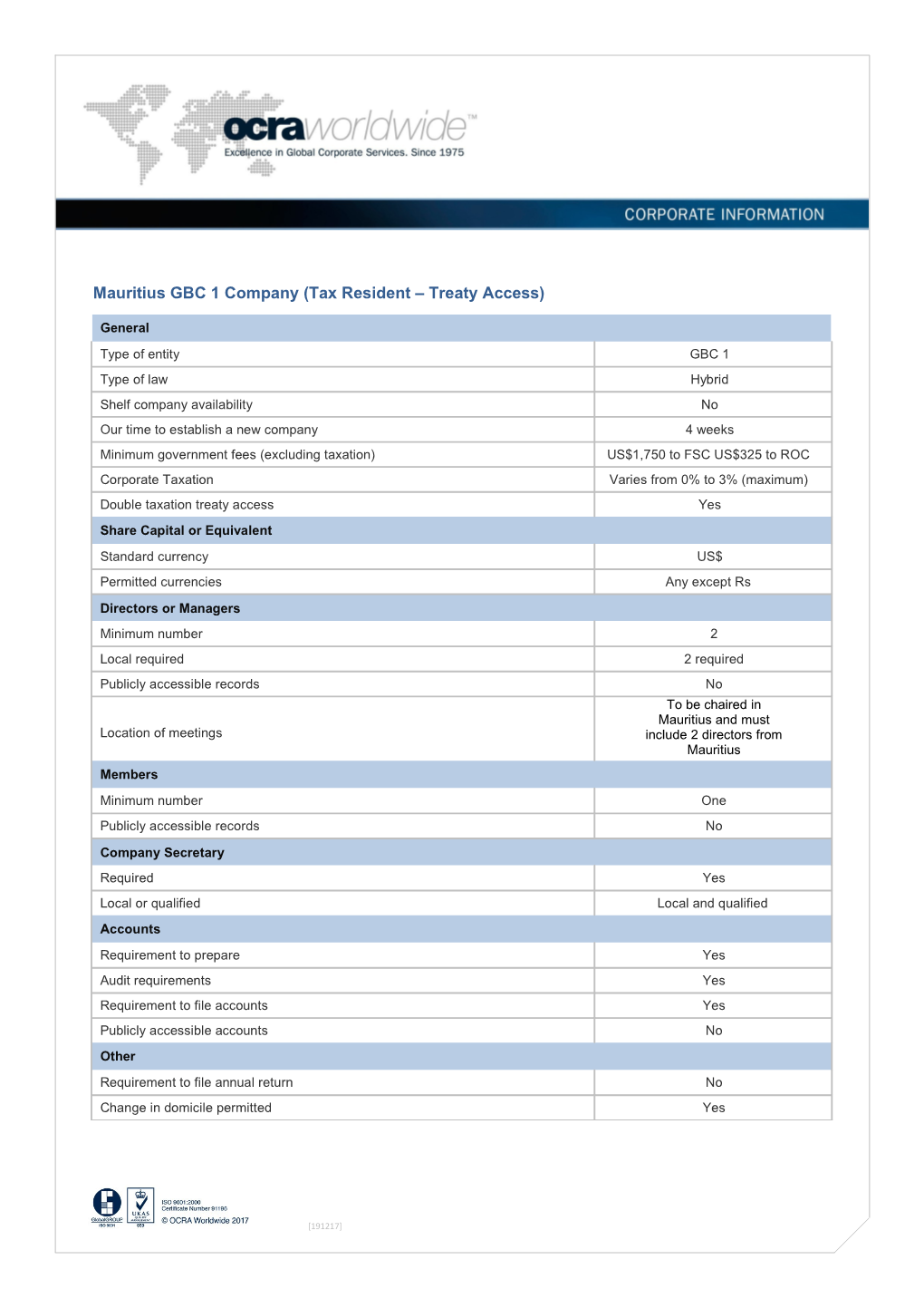 Mauritius GBCI Information