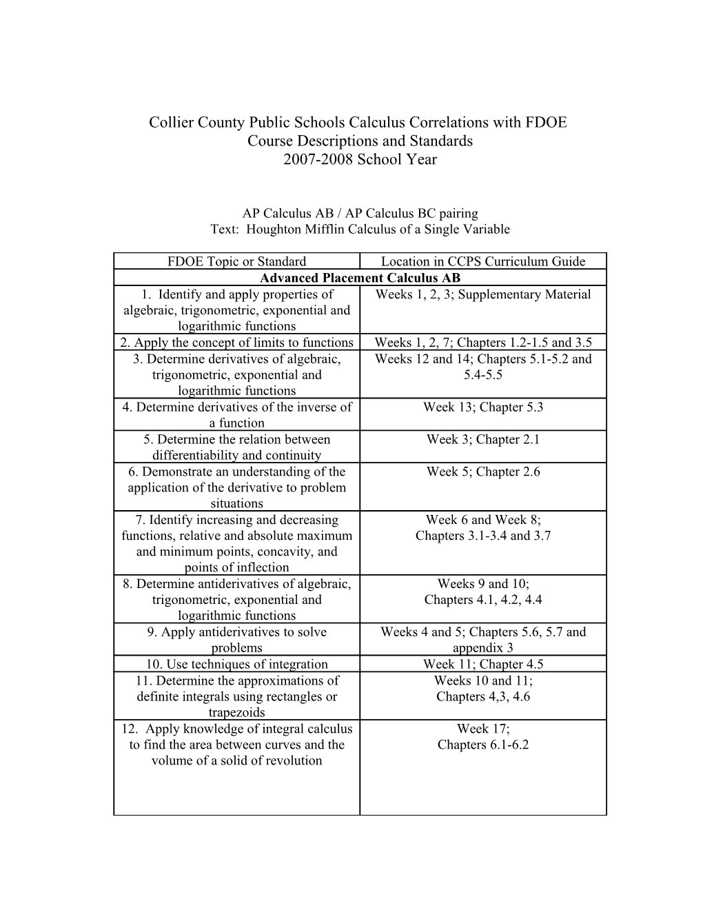 Collier County Public Schools Calculus Correlations with FDOE