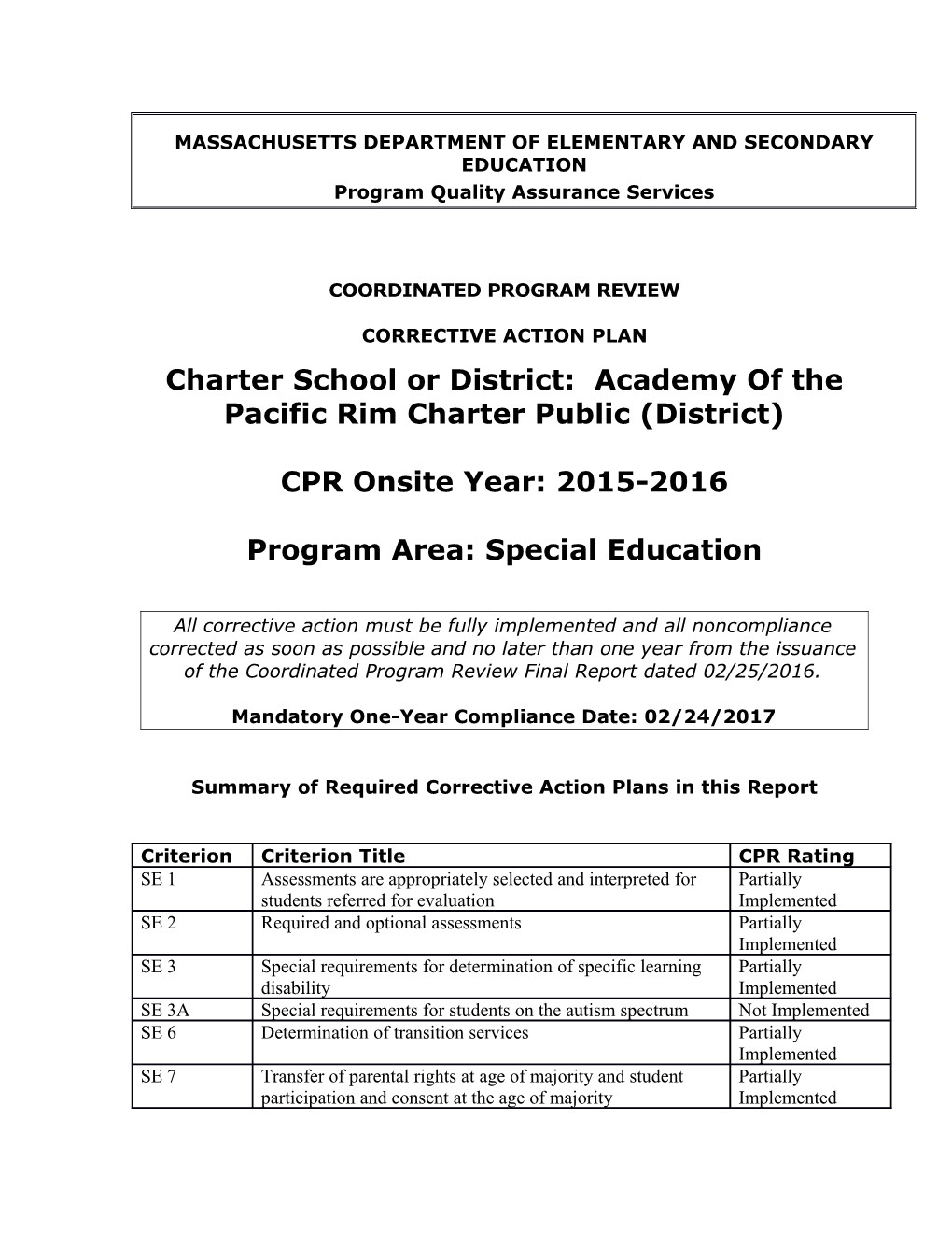 Academy of the Pacific Rim Charter School CAP 2016