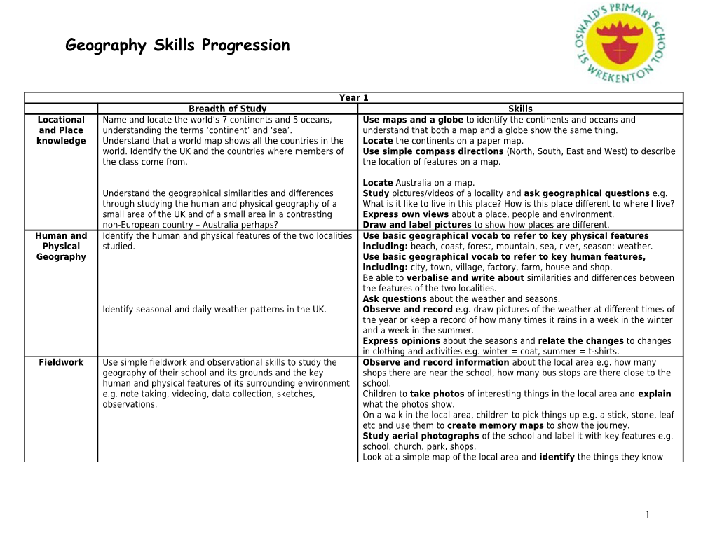 Geography Skills Progression