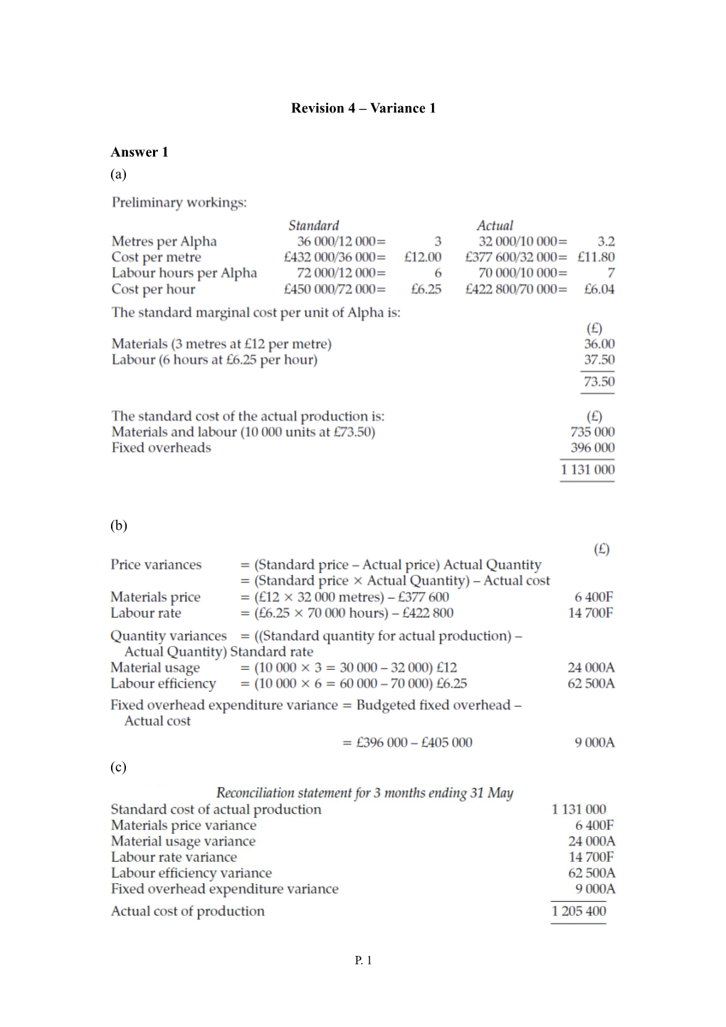 Revision 4 Variance 1