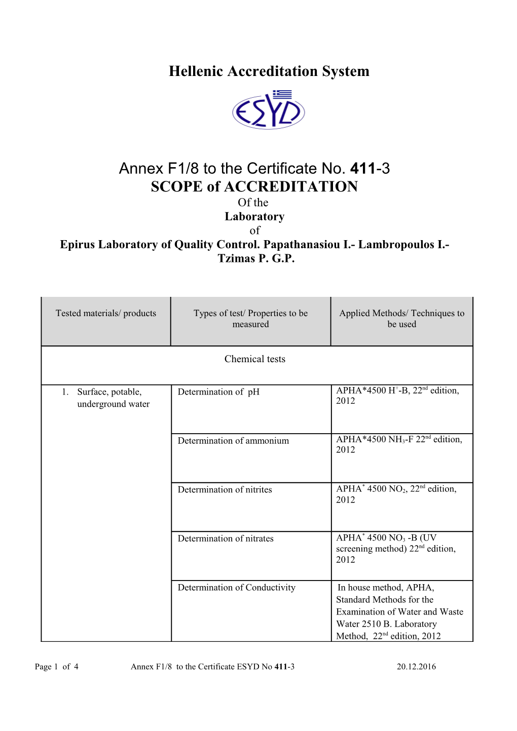 Annex F1/8 to the Certificate No. 411-3