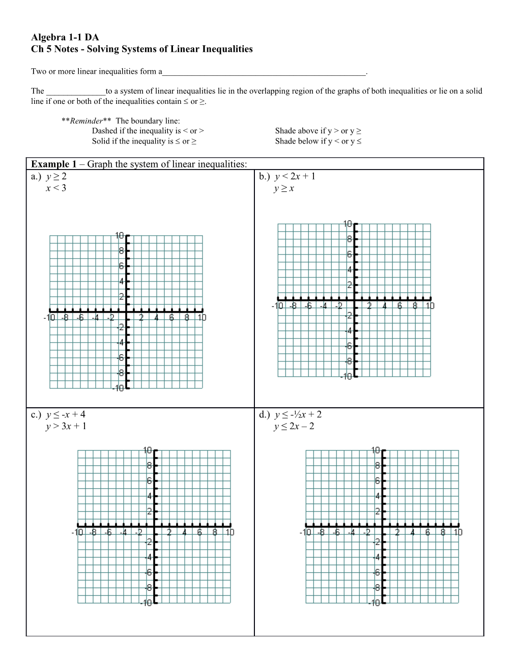 Ch 5 Notes - Solving Systems of Linear Inequalities