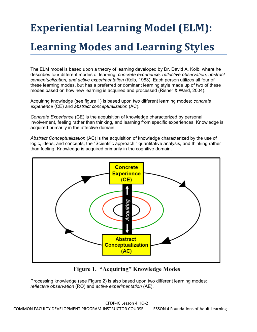 COMMON FACULTY DEVELOPMENT PROGRAM-INSTRUCTOR COURSELESSON 4 Foundations of Adult Learning