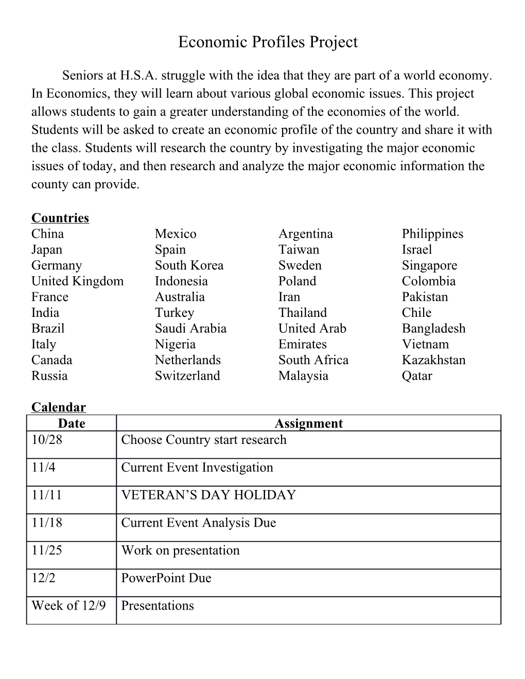 Economic Profiles Project