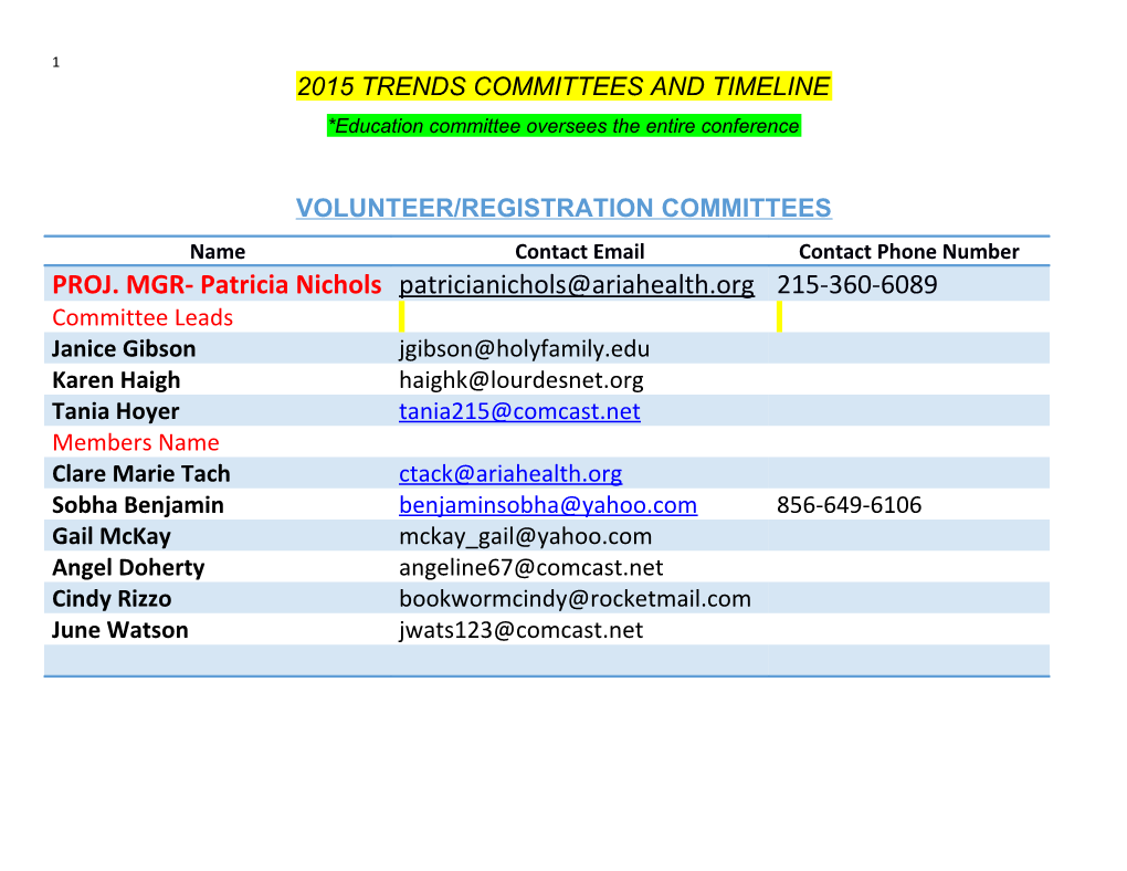 2015 Trends Committees and Timeline