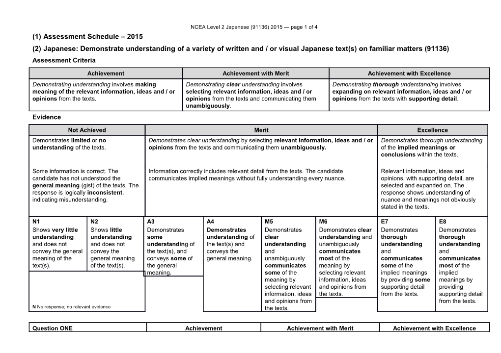 NCEA Level 2 Japanese (91136) 2015 Assessment Schedule