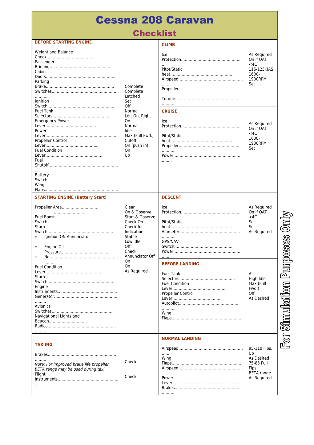 Cessna 208 Caravan Checklist