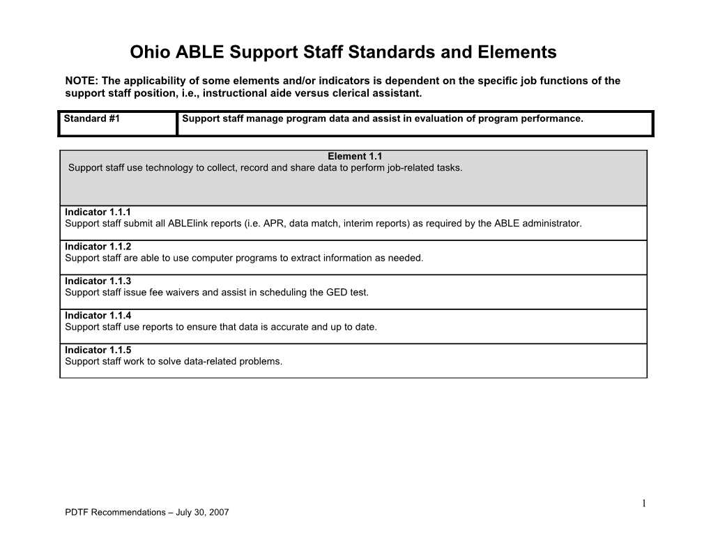 Ohio ABLE Administrator Standards