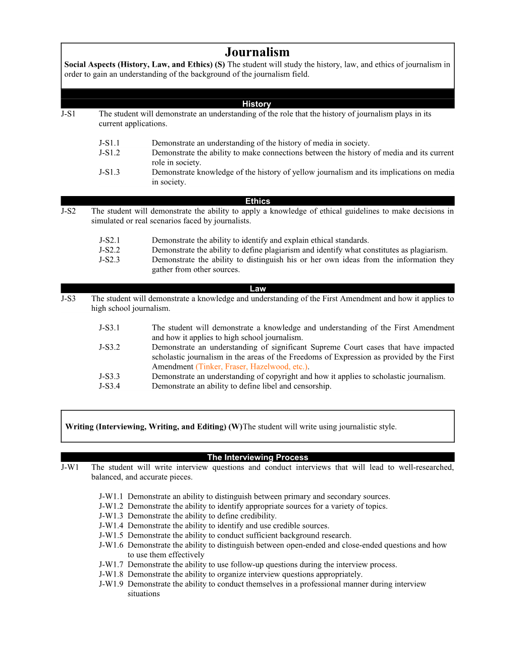 Social Aspects (History, Law, and Ethics) (S) the Student Will Study the History, Law