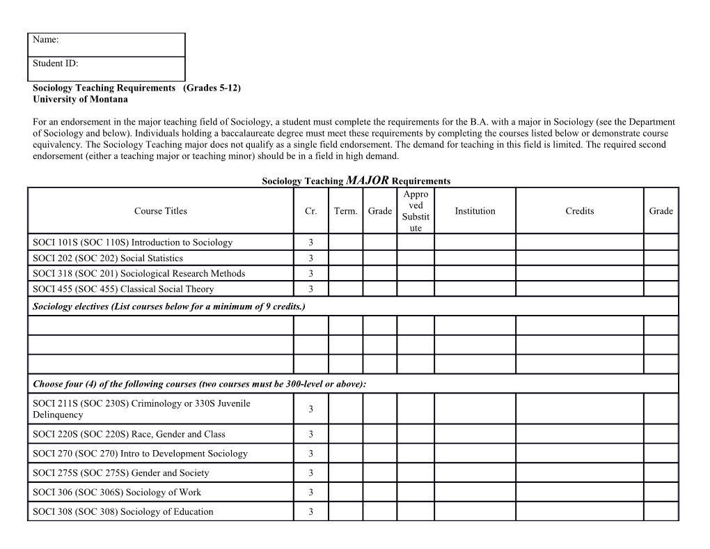 Sociologyteachingrequirements(Grades 5-12)