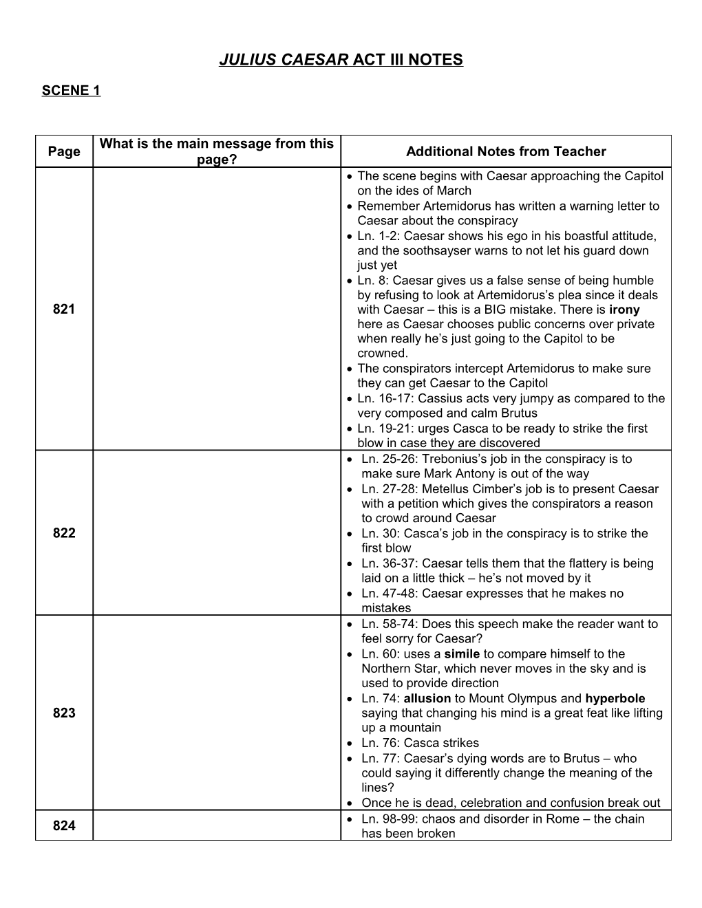 Julius Caesar Act Iii Notes