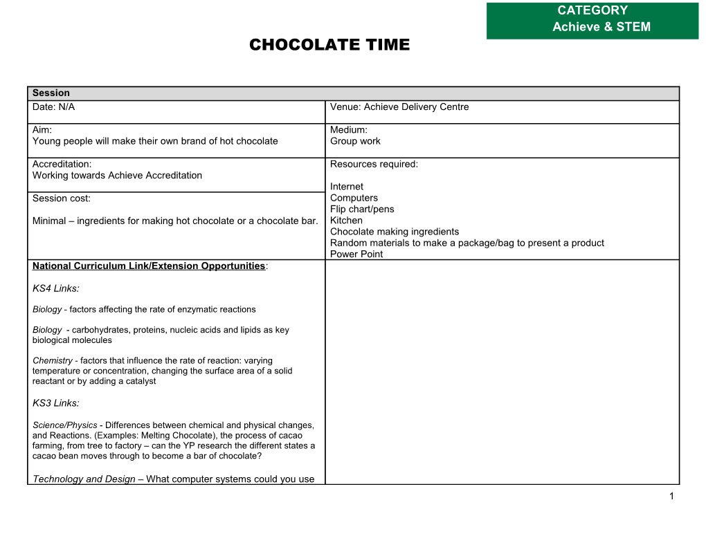 Session Plan: Chocolate Time One Hour