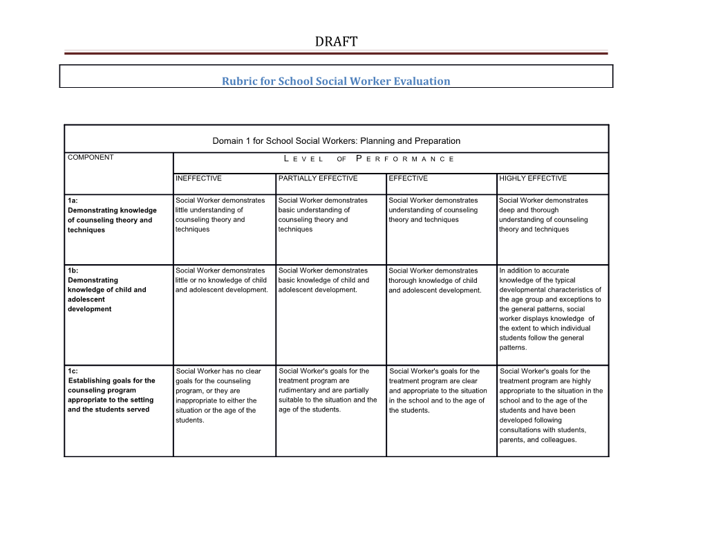 Rubric for School Social Worker Evaluation