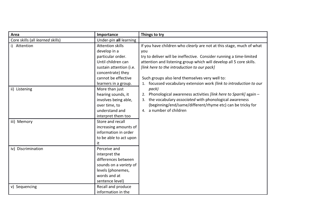 Focussed Vocabulary Extension Work(Link to Introduction to Our Pack)