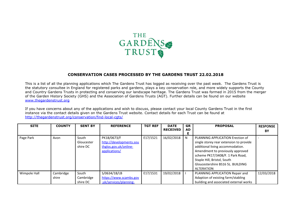 Conservation Cases Processed by the Gardens Trust 22.02.2018