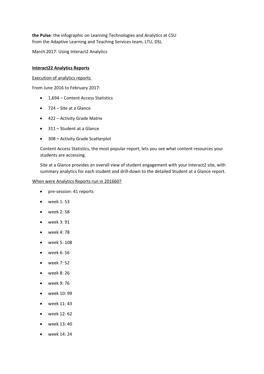 Interact22 Analytics Reports