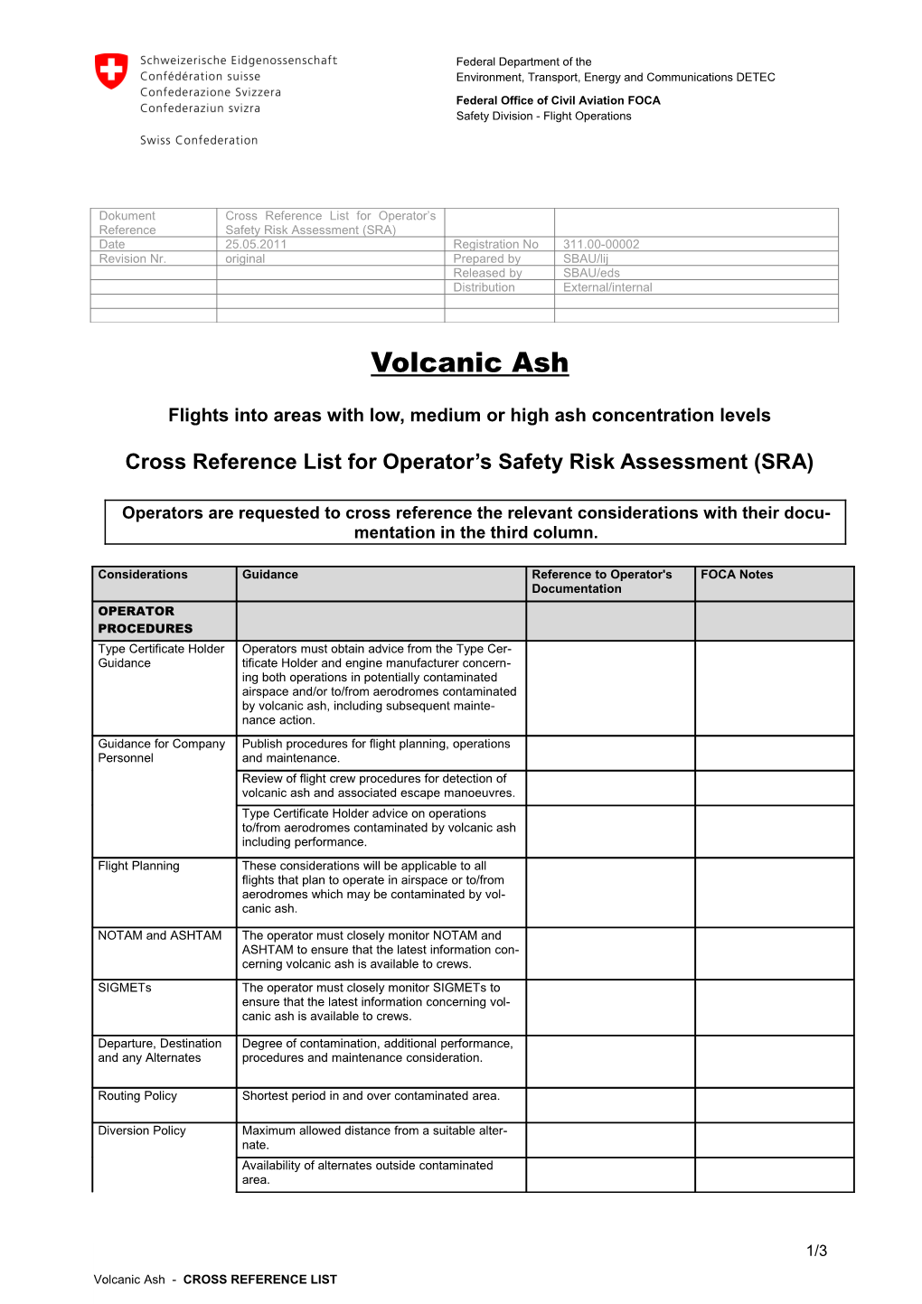 Flights Into Areas with Low, Medium Or High Ash Concentration Levels