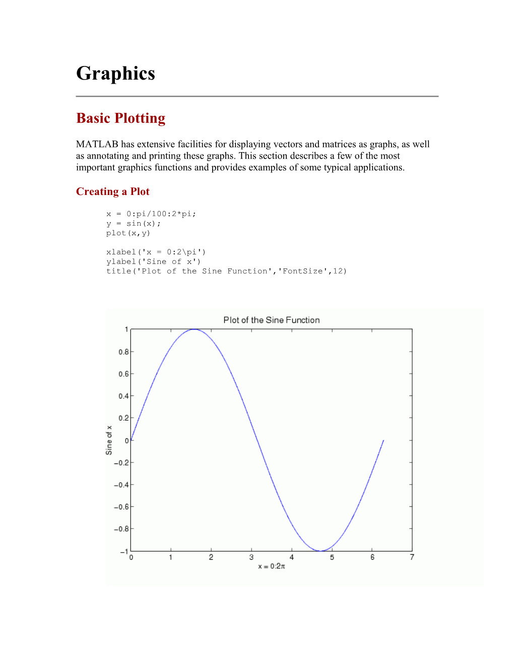 Basic Plotting