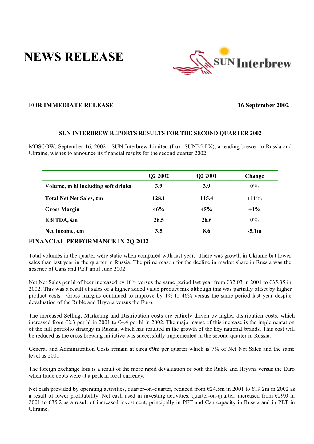 Sun Interbrew Reports Results for the Second Quarter 2002