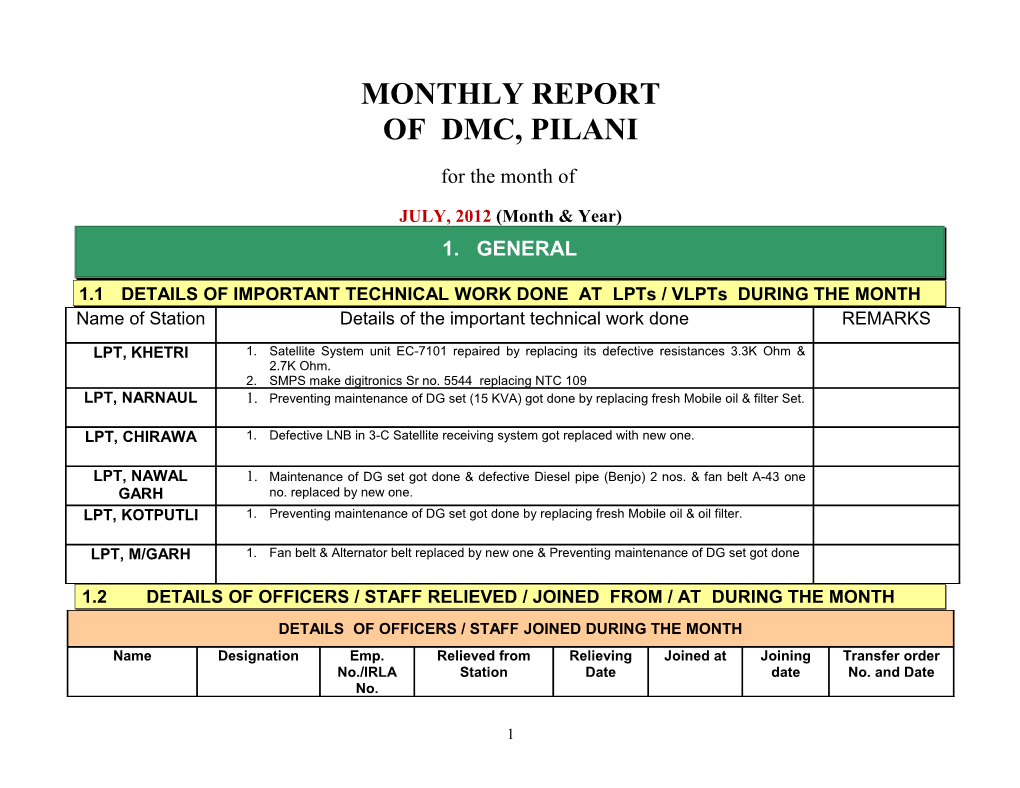 1.1DETAILS of IMPORTANT TECHNICAL WORK DONE at Lpts / Vlpts DURING the MONTH