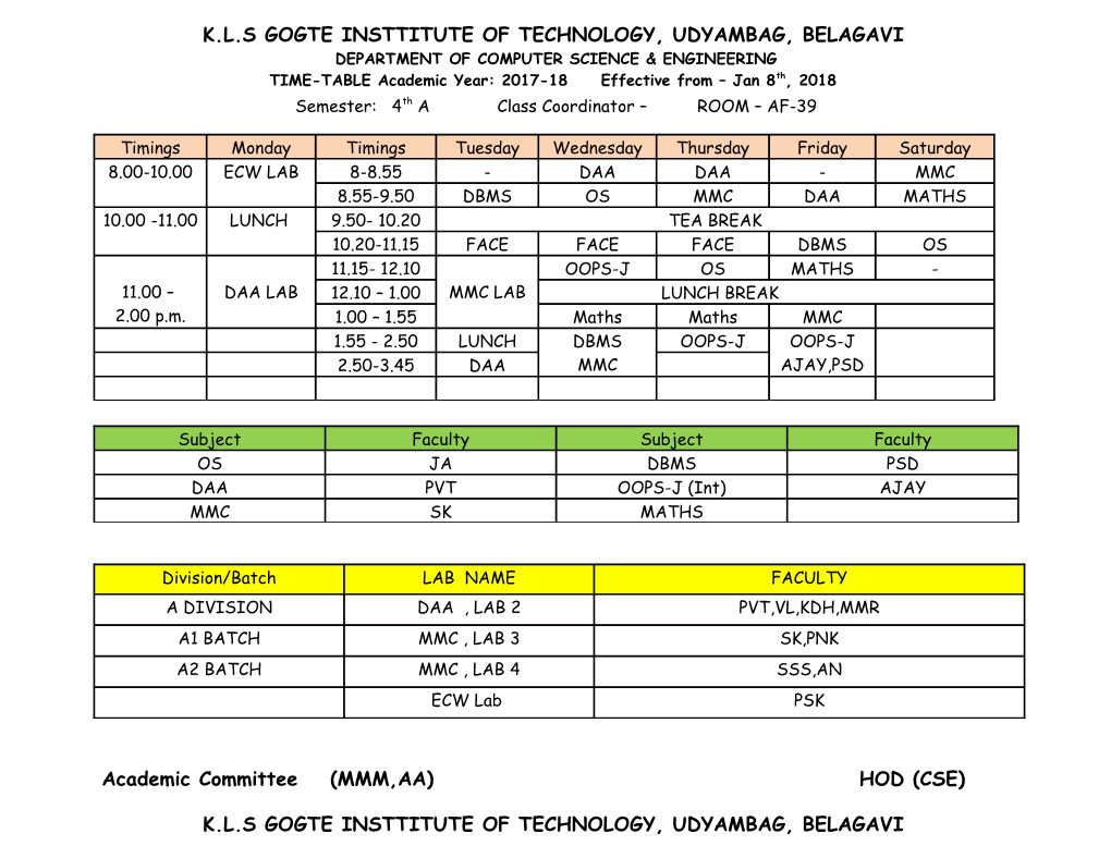 K.L.S Gogte Insttitute of Technology, Udyambag, Belagavi